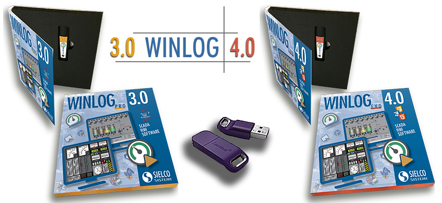 Paquetes y claves de protección para software Winlog scada