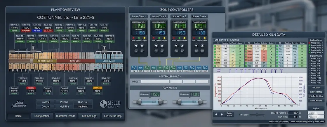 SCADA for brick and ceramics kilns: supervision and control of continuous and intermittent firing
